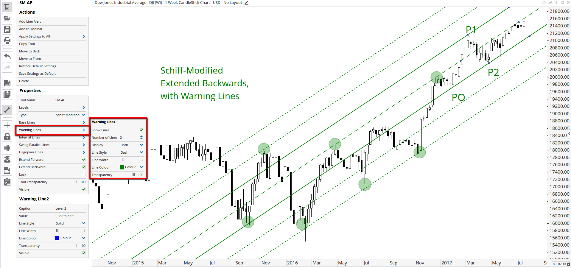 Warning Lines