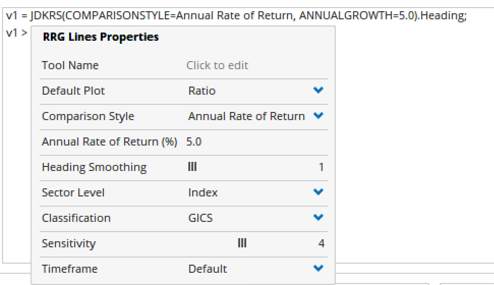 RRG Line Properties