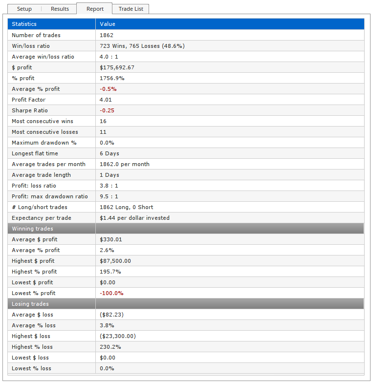 Back Tester Overview 11