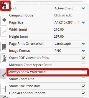 How to Create Image Files without a Watermark