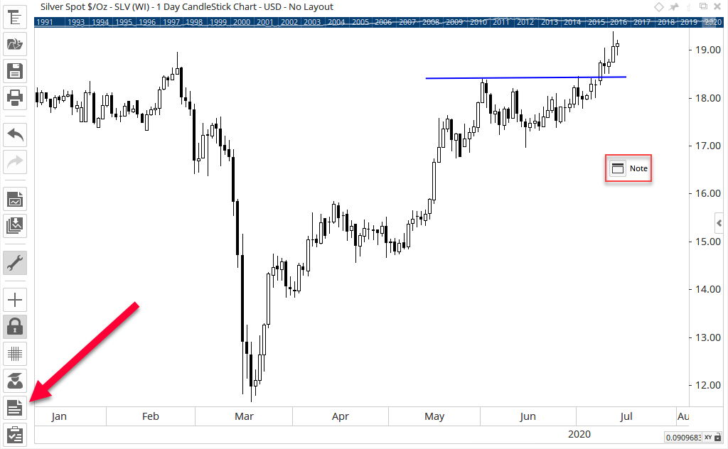 Chart Annotation Large