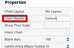 Chart Headers 2