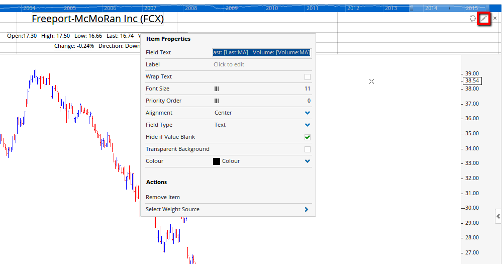 Chart Headers 3