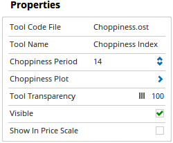 Properties