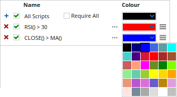 Custom Colour Script 9
