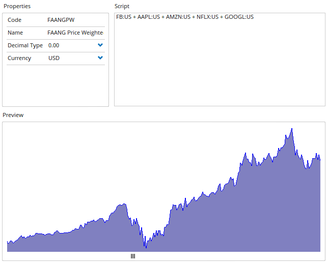 Simple price-weighted Index