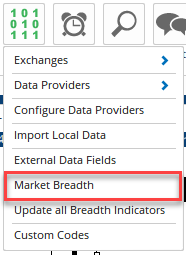 Breadth Data