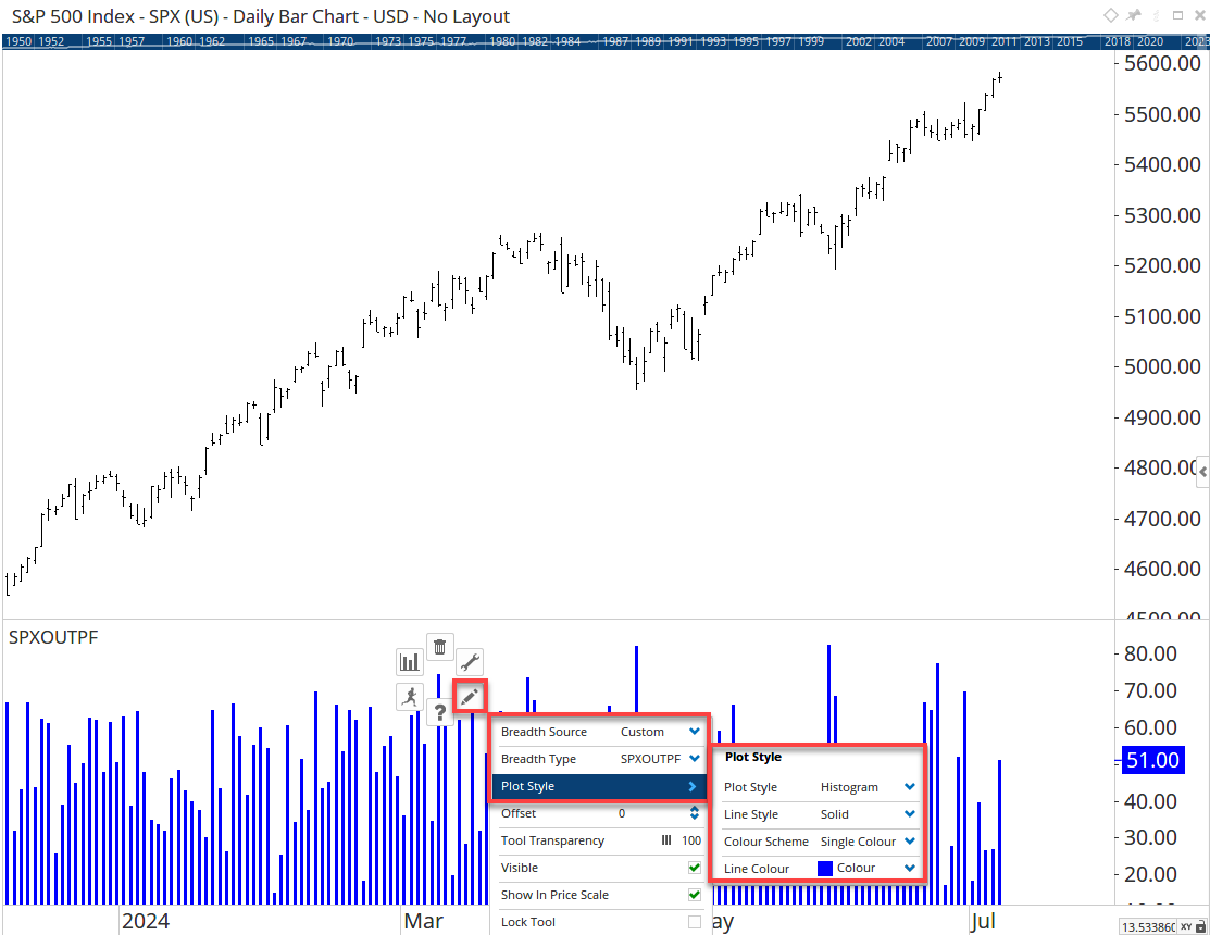 Breadth Large 3