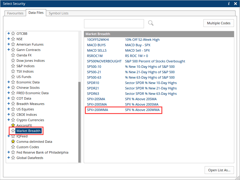 Breadth Selector