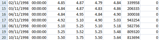 Formatting and Importing Text (.csv) Files 1