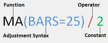 Formula Functions & General Interface 4