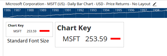 ChartKey1