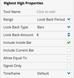 Properties