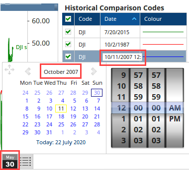 Historical Comparison Codes