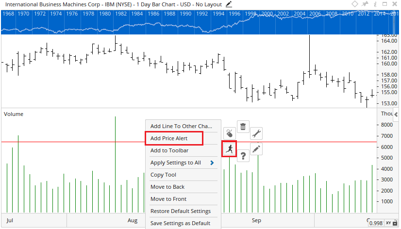 linealert_viewtool