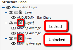 Locking Layers 1