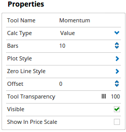 Properties