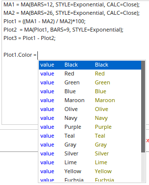 Multiple Output Plots 3