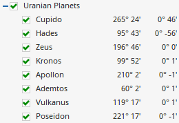 Ephemeris Chart 10