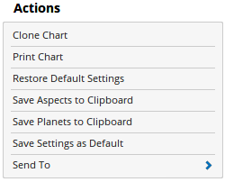 Ephemeris Chart 4