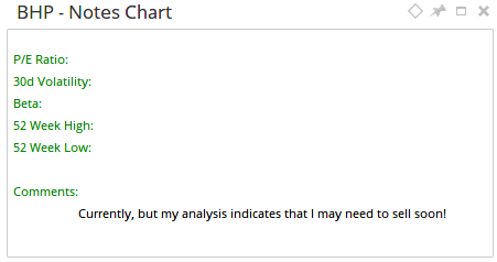 Notes Chart 3