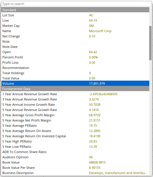 Notes Chart 7