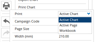 Active Chart