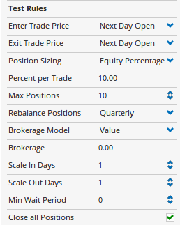 Rebalancing Strategies