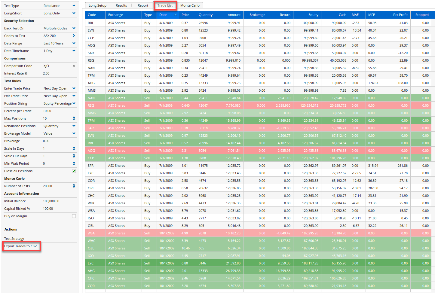 Rebalancing Strategies