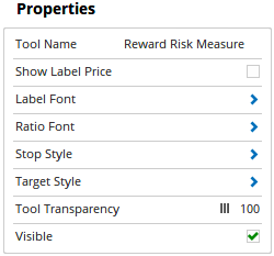 Properties