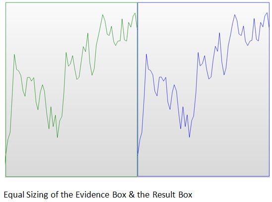 Scaled Boxes 4