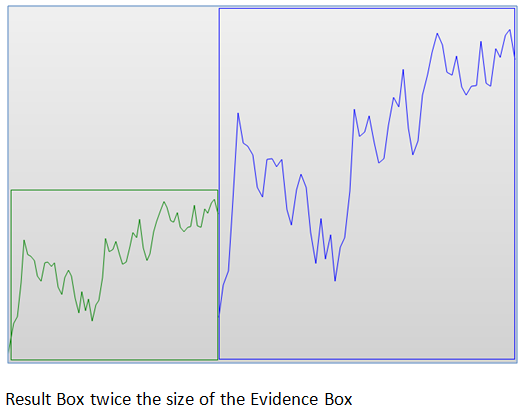 Scaled Boxes 6