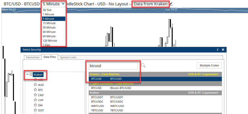 Open Chart