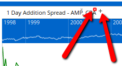 Spread Chart 6