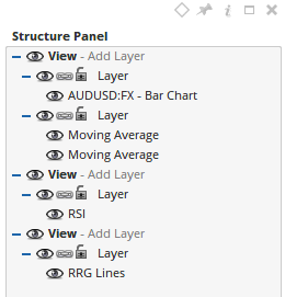 Structure Panel & Layers 1