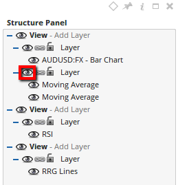 Structure Panel & Layers 4