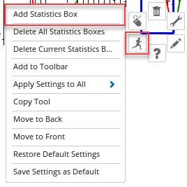 MASSwingStatisticsBox Add Box