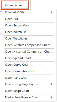 Open List As