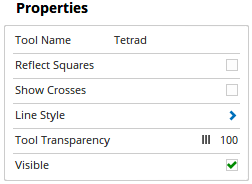 Properties