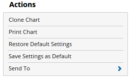 Hexagon Chart 8