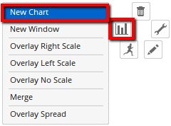 Tiling Charts 4