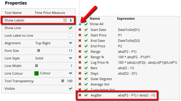 Time Price Measure 2