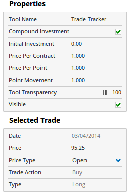 Trade Tracker 3