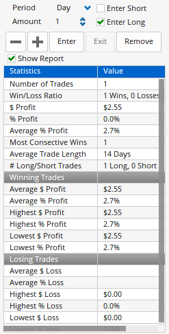 Trade Tracker 5