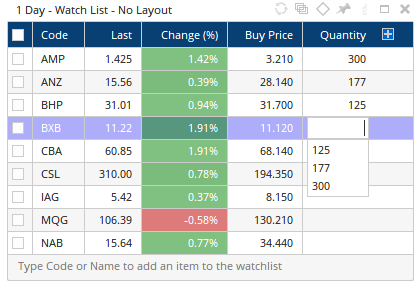 Watch Lists