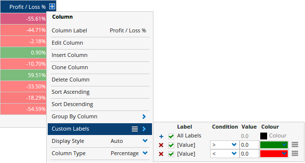 Watch Lists Custom Labels