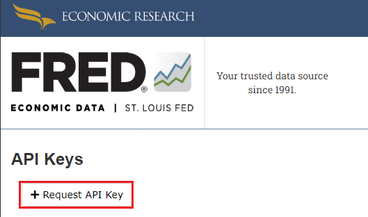 Using the US Federal Reserve Economic Data FRED Database