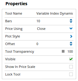 Properties