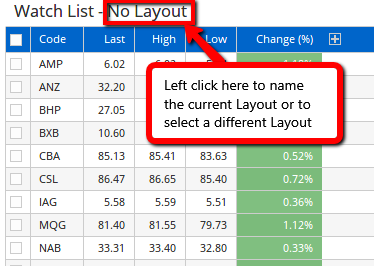 Watchlist Layouts 2