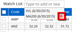 Watchlist Layouts 5